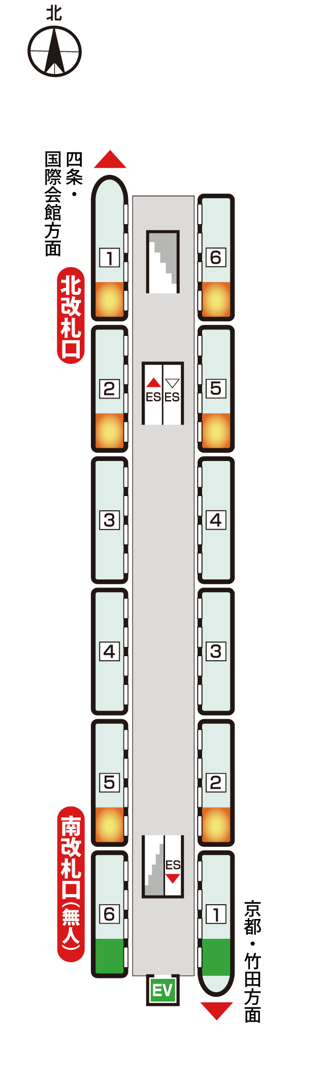 五条駅のフォーム