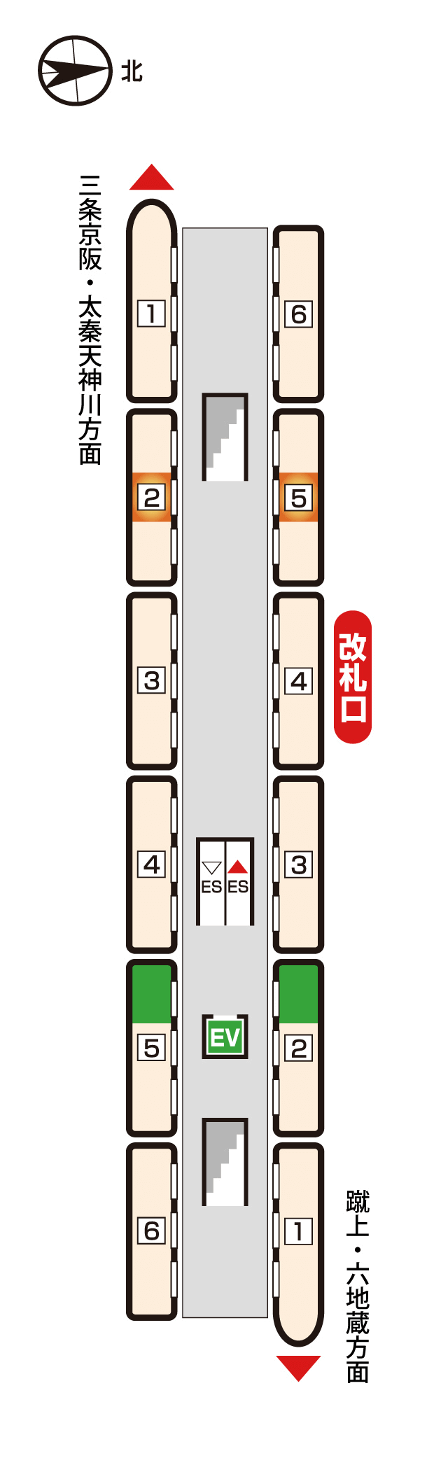 東山駅のフォーム