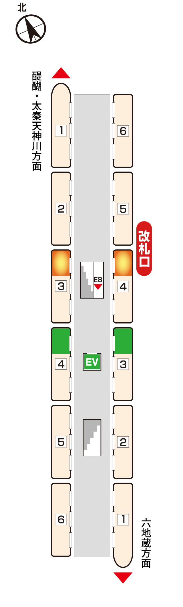 石田駅のフォーム