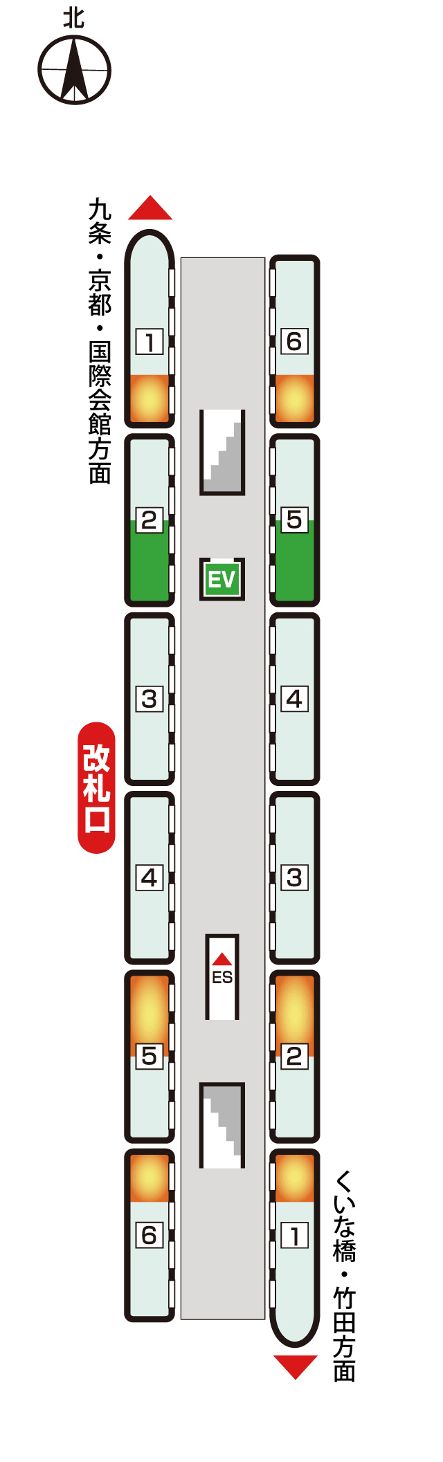 十条駅のフォーム