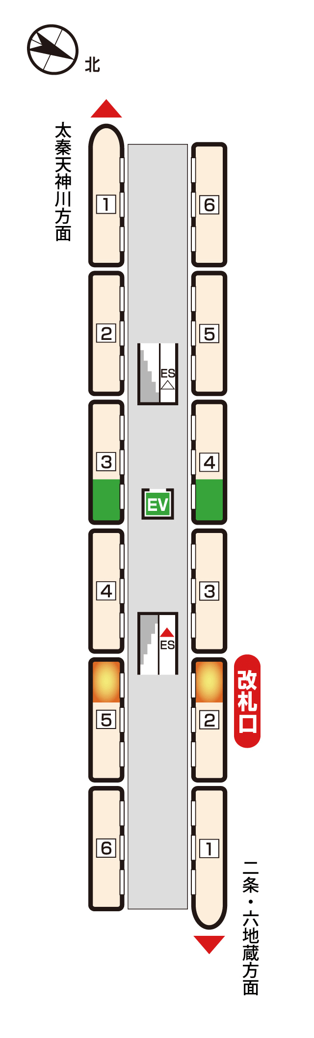 西大路御池駅のフォーム