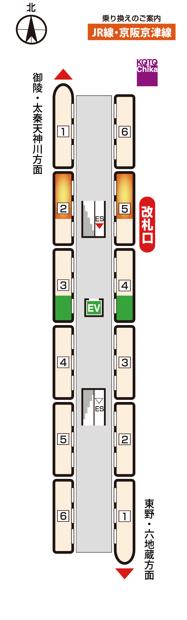 山科駅のフォーム
