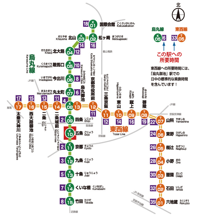 五条への所要時間