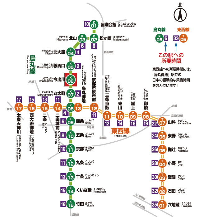 今出川への所要時間