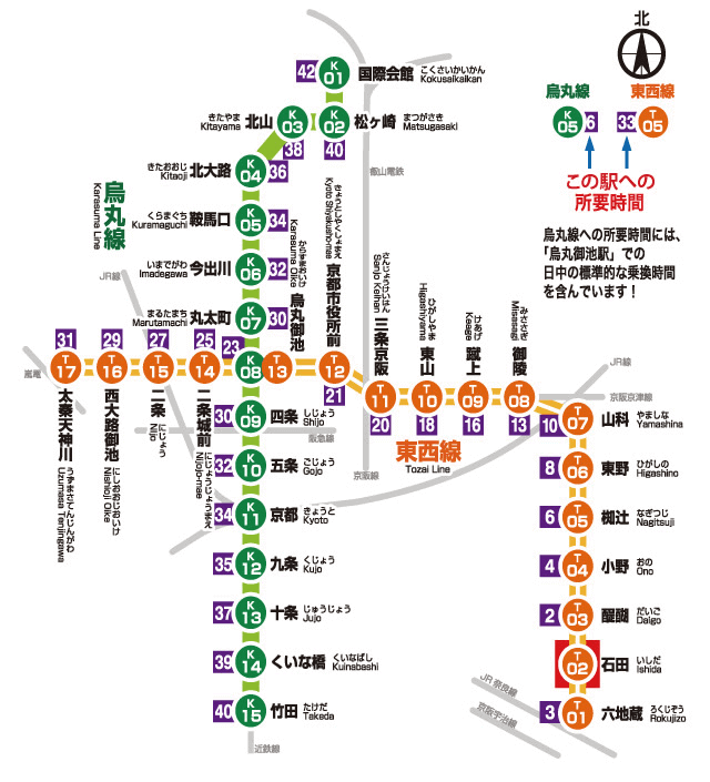 石田への所要時間