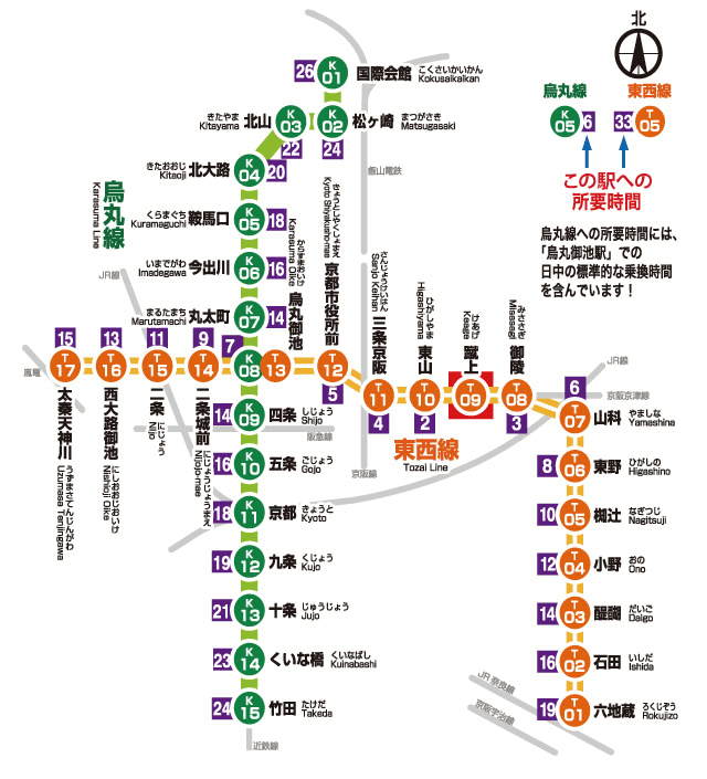 蹴上への所要時間