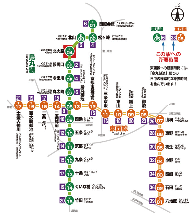 北大路への所要時間