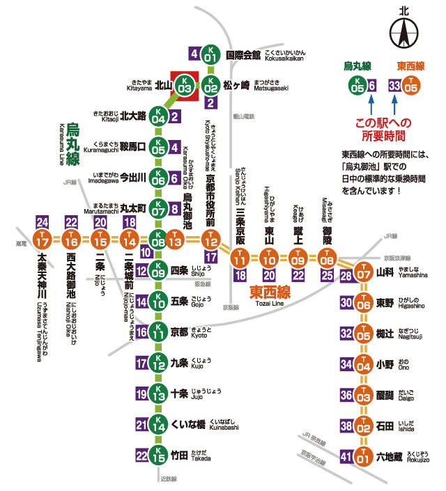 北山への所要時間