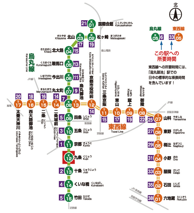九条への所要時間