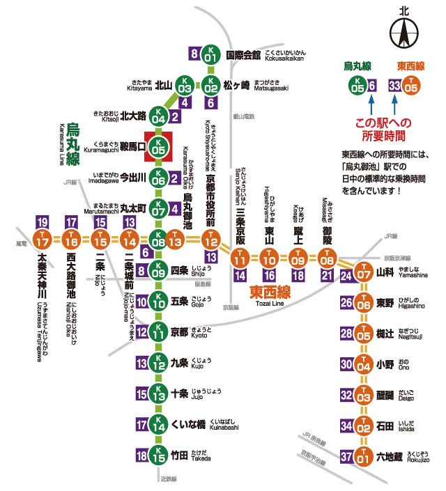 鞍馬口への所要時間