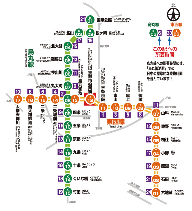 京都市役所前への所要時間