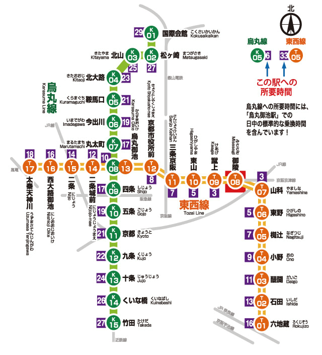 御陵への所要時間