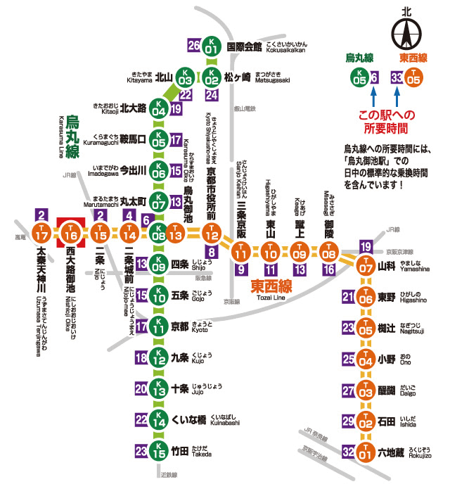 西大路御池への所要時間