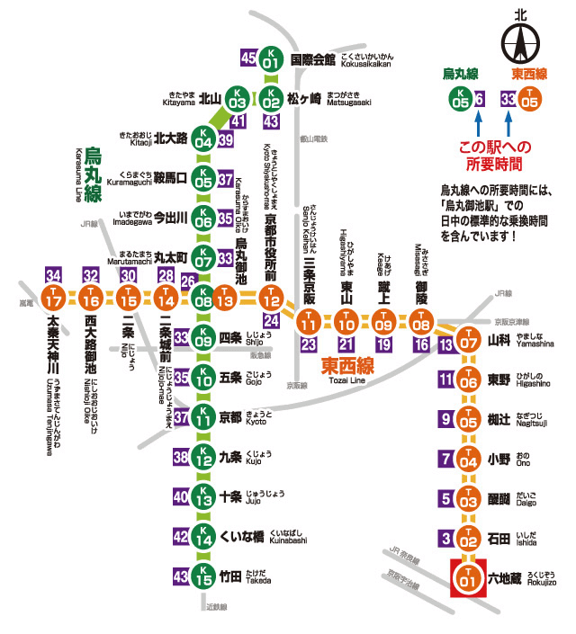 六地蔵への所要時間