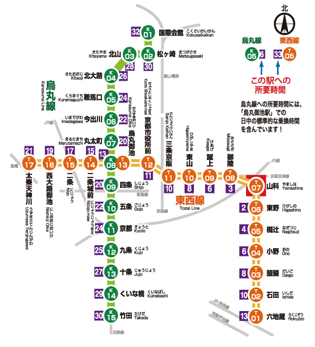 山科への所要時間