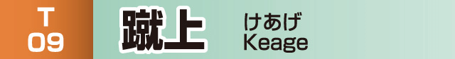 蹴上