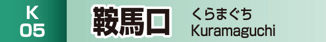 鞍馬口